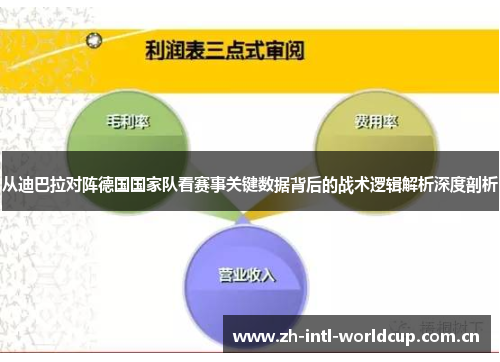 从迪巴拉对阵德国国家队看赛事关键数据背后的战术逻辑解析深度剖析 从迪巴拉对阵德国国家队看赛事关键数据背后的战术逻辑解析深度剖析