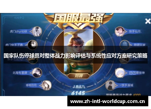 国家队伤停球员对整体战力影响评估与系统性应对方案研究策略 国家队伤停球员对整体战力影响评估与系统性应对方案研究策略